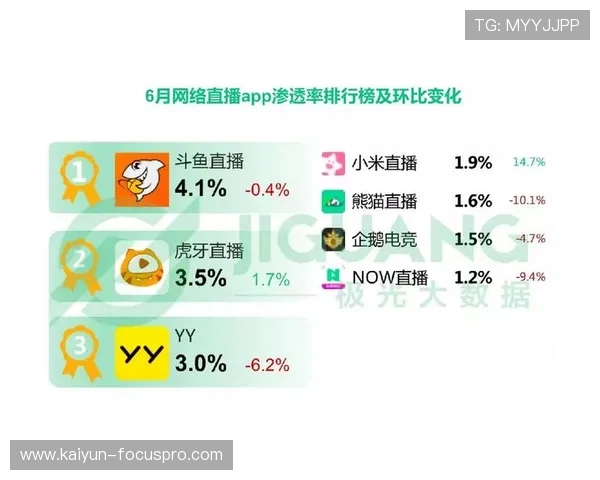 职业玩球经验分享电子竞技投注盘口防骗避坑指南